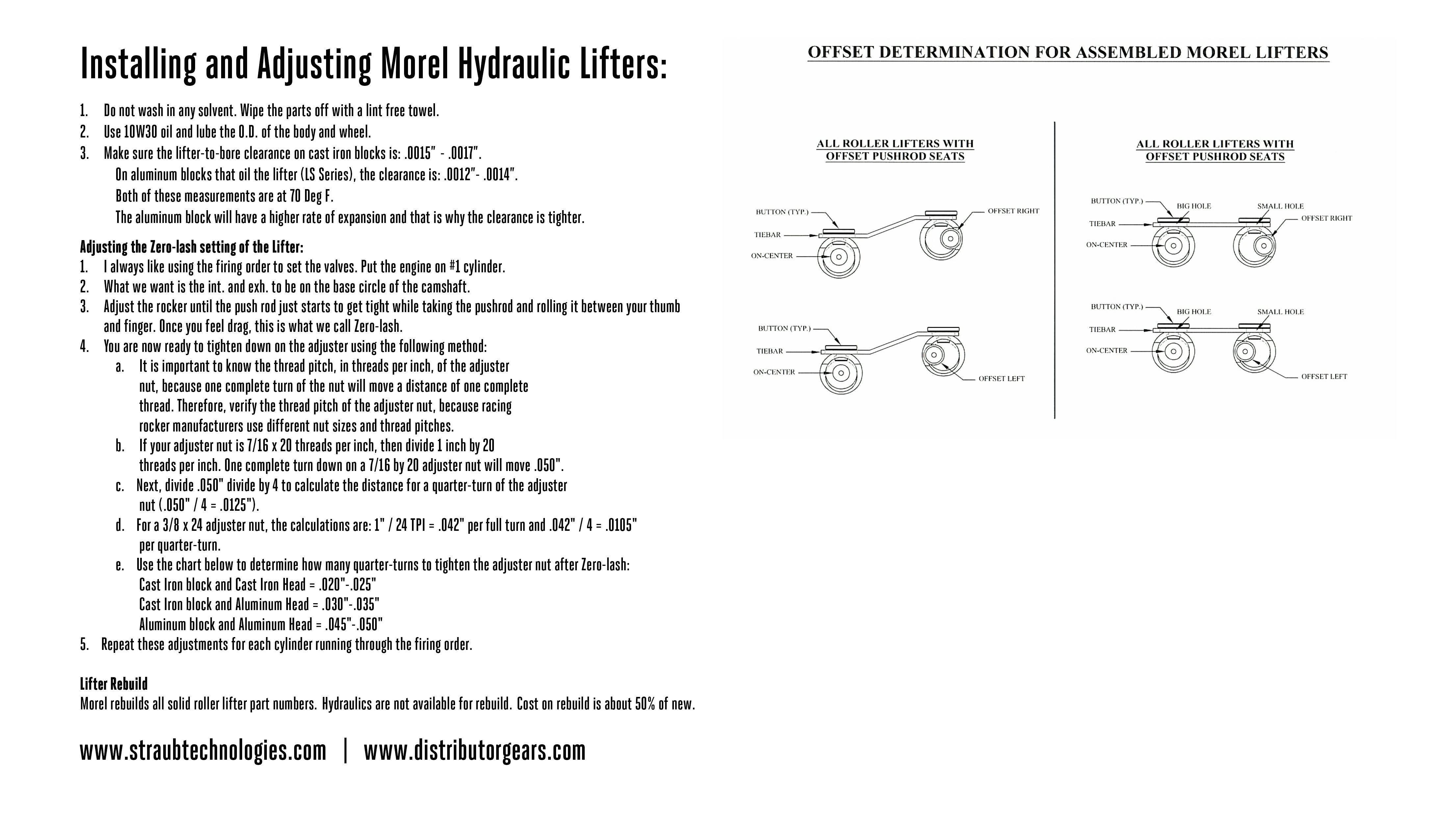 Morel Lifter Information